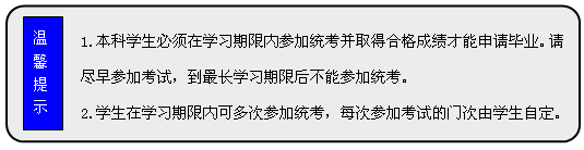 流程圖: 可選過(guò)程: 1.本科學(xué)生必須在學(xué)習(xí)期限內(nèi)參加統(tǒng)考并取得合格成績(jī)才能申請(qǐng)畢業(yè)。請(qǐng)盡早參加考試，到最長(zhǎng)學(xué)習(xí)期限后不能參加統(tǒng)考。  2.學(xué)生在學(xué)習(xí)期限內(nèi)可多次參加統(tǒng)考，每次參加考試的門(mén)次由學(xué)生自定。      