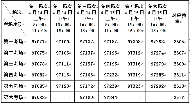 杭州考試地點(diǎn)