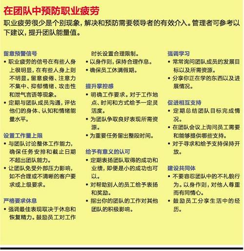 被工作壓得身心俱疲時，你該這樣幫自己一把